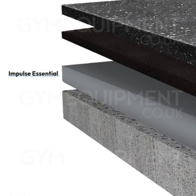 Pavigym Impulse Essential 12.5 mm Acoustic Underlay