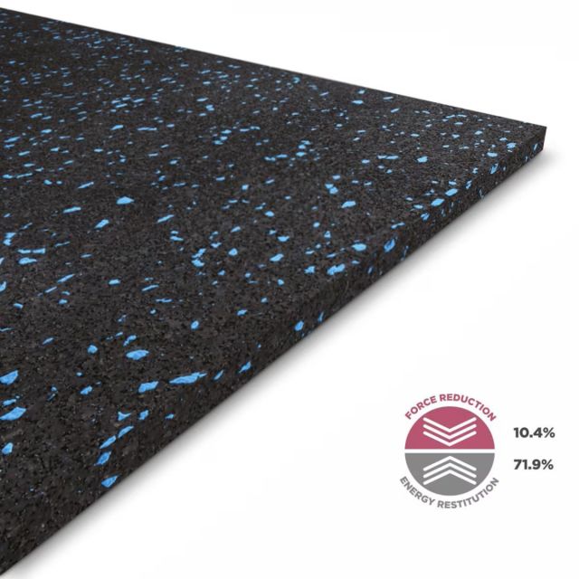 Ecore Basic Fit Rubber Flooring Rolls