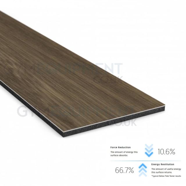 Ecore Heritage Motivate Flooring
