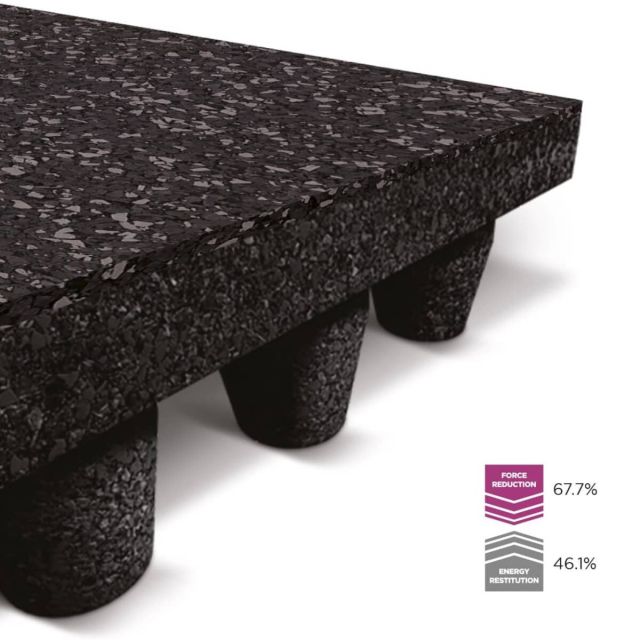 Ecore Performance dBTile (SmashTile) - per sqm