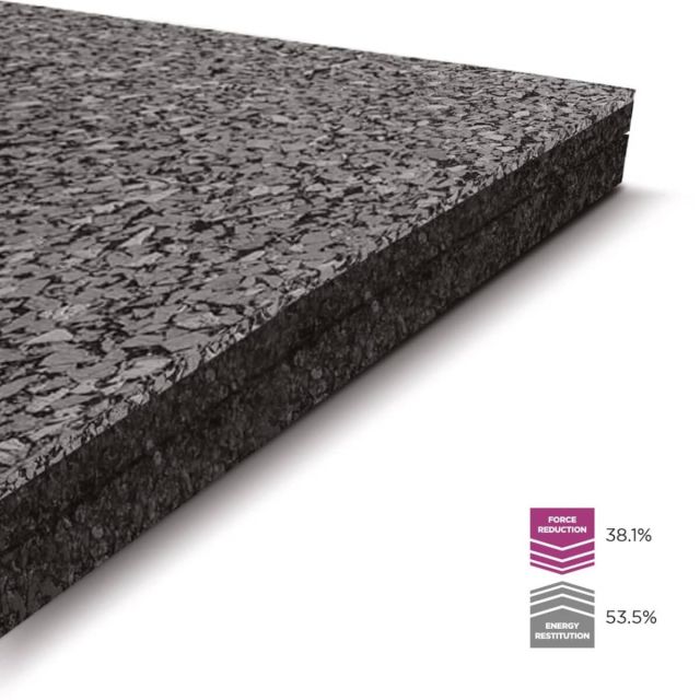 Ecore Performance Monster Flooring rubber rolls