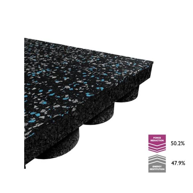 Ecore Performance UltraTile Everlast 25.4mm