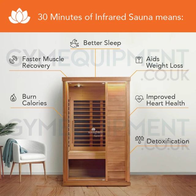 Sunlighten Signature Infrared Sauna