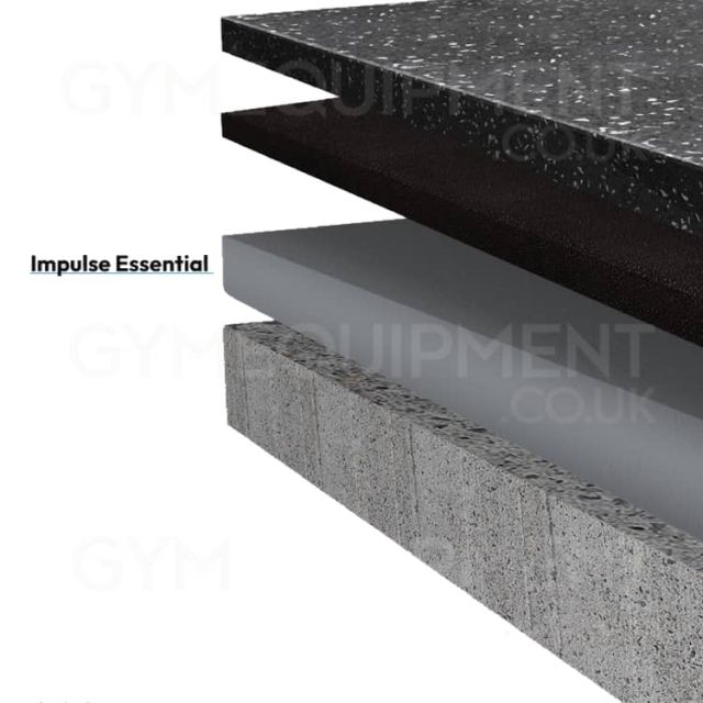 Pavigym Impulse Essential 12.5 mm Acoustic Underlay