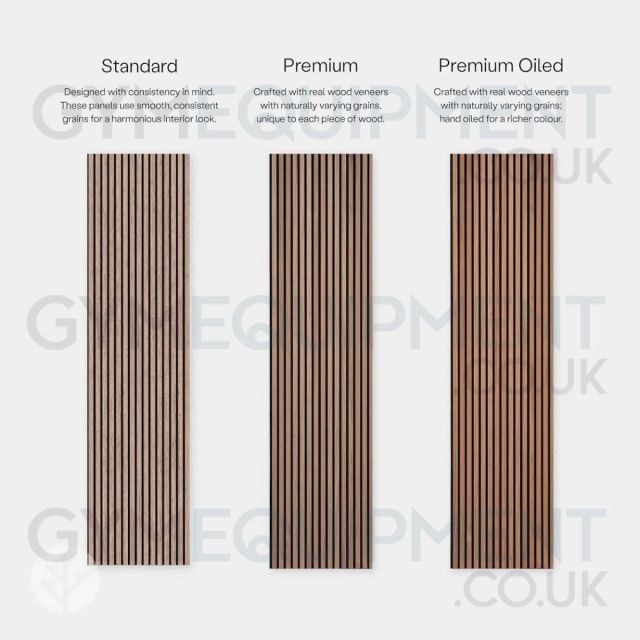 Acupanel Contemporary Acoustic Wood Wall Panels