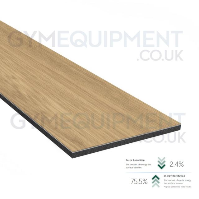 EcoSurfaces Valera RXT Vinyl plank