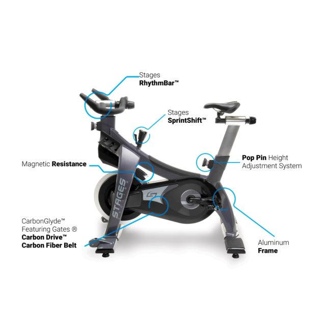 Stages SC2 Indoor Bike