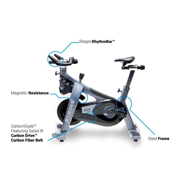 Stages SC1 Indoor Bike